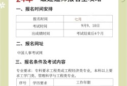2013年一級建造師考試時間一建2013年真題