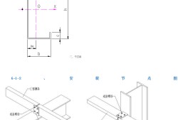 冷彎薄壁型鋼結構技術規(guī)范最新版什么時候發(fā)布,冷彎薄壁型鋼結構技術規(guī)范