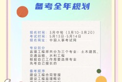 2022監(jiān)理工程師劉洋精講講義監(jiān)理劉洋案例厲害嗎