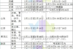 兵團(tuán)一級(jí)建造師準(zhǔn)考證打印地點(diǎn)查詢兵團(tuán)一級(jí)建造師準(zhǔn)考證打印地點(diǎn)