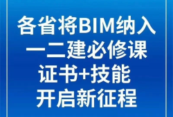 淮安bim工程師,注冊安全工程師報(bào)名時(shí)間
