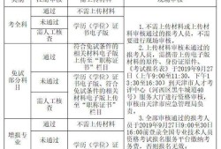 注冊安全工程師考試時(shí)間2019,注冊安全工程師考試時(shí)間2019年