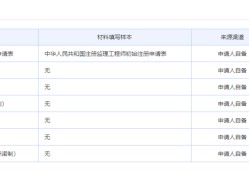 中國監理工程師成績查詢中國監理工程師查詢