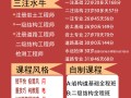 注冊巖土工程師必須先考基礎嗎零基礎一次過注冊巖土工程師