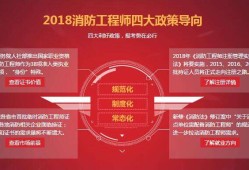 一級(jí)消防工程師報(bào)名時(shí)間2022官網(wǎng),一級(jí)消防工程師要求
