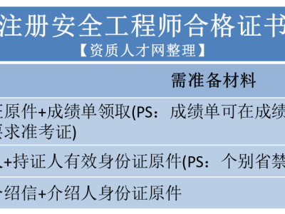 今年注冊安全工程師,今年注冊安全工程師停考了嗎