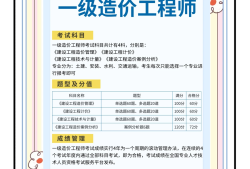 重慶市一級建造師報名重慶市一級建造師報名入口