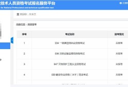 一級建造師查詢?nèi)肟谝患壗ㄔ鞄煵樵內(nèi)肟?023