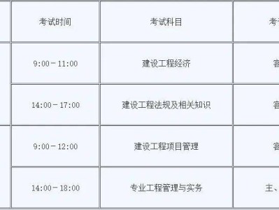 上海一級建造師,上海一級建造師注冊要求