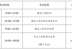 河南一級建造師考試報(bào)名入口,河南一級建造師考試報(bào)名