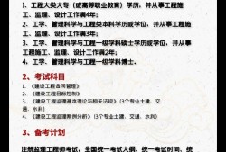 監理工程師考試各個專業難度監理工程師考試各個專業