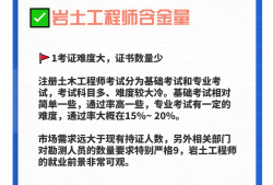 巖土工程師幫忙報名,巖土工程師可以用什么單位報名