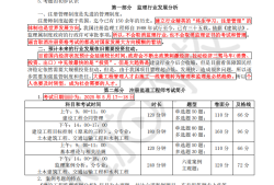 監(jiān)理工程師備考資料哪個(gè)平臺最全,監(jiān)理工程師備考資料