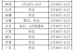 二級(jí)建造師成績(jī)查詢(xún)是什么時(shí)候,二級(jí)建造師出成績(jī)時(shí)間