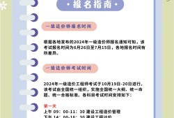 一級(jí)造價(jià)工程師報(bào)名條件一級(jí)造價(jià)工程師報(bào)考條件全選中大網(wǎng)校
