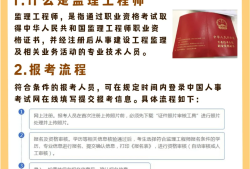 監(jiān)理工程師輔導(dǎo)資料,監(jiān)理工程師教材視頻