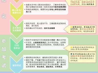 2017造價工程師合格標(biāo)準(zhǔn)2017造價工程師報考
