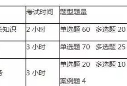 二建考試都考的什么內容，該如何準備？