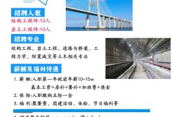 寧夏總監(jiān)理工程師招聘的簡(jiǎn)單介紹