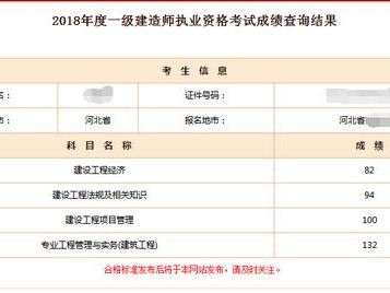 考過一級建造師后還有必要考一級造價工程師嗎？