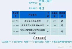 二級建造師考試難嗎？