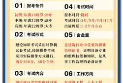 上海監(jiān)理工程師合格公示,上海監(jiān)理工程師查詢