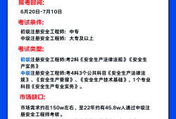 安全工程師怎么報(bào)名,怎么報(bào)考安全工程師資格證