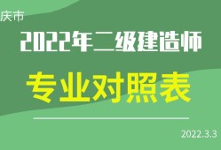 二級(jí)建造師需要報(bào)班嗎,二級(jí)建造師用報(bào)班嗎