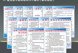 監(jiān)理工程師的崗位職責(zé),監(jiān)理工程師的崗位職責(zé)所需的能力和技能