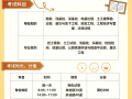 巖土工程師的就業單位,巖土工程師就業單位及待遇