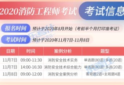 注冊消防工程師白考了,消防工程師備考經驗
