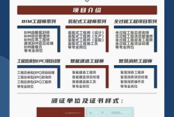 智慧消防工程師哪里報名,智慧消防工程師證書考試時間