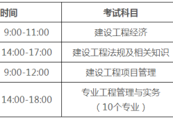 北京市一級建造師準(zhǔn)考證打印時(shí)間,北京一級建造師準(zhǔn)考證
