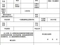 二級(jí)建造師考b證是什么意思啊,二級(jí)建造師考b證是什么意思