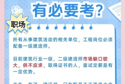 環(huán)球教育一級建造師環(huán)球一級建造師培訓班