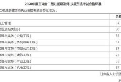 歷年二建成績(jī)查詢時(shí)間,歷年二級(jí)建造師成績(jī)