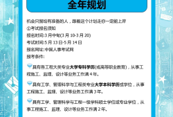 2014年監(jiān)理工程師延續(xù),2015年監(jiān)理工程師繼續(xù)考試