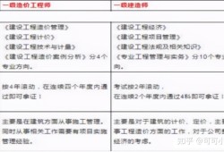 一級造價工程師哪個值錢一級造價工程師哪個專業值錢