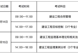 最新監(jiān)理工程師報(bào)考條件取消職稱限制,最新監(jiān)理工程師報(bào)考條件