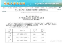 注冊消防工程師考后審、注冊程序如何進行？市場行情何去何從？