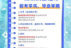 河南一級注冊消防工程師報名,河南一級消防工程師報名