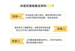 BIM建模工程師考試題型bim建模一級(jí)考試試題