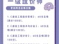 助理造價工程師成績查詢2021助理造價工程師報考時間