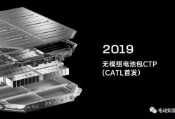 寧德電芯結構設計工程師電芯設計開發(fā)工程師