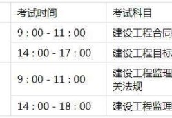 專業(yè)監(jiān)理工程師報(bào)考時(shí)間報(bào)考監(jiān)理工程師時(shí)間