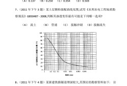 注冊巖土工程師基礎(chǔ)考試歷年真題,巖土工程師考試歷年真題