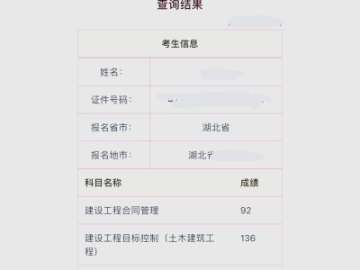 監理工程師考死時間,監理工程師考幾個小時