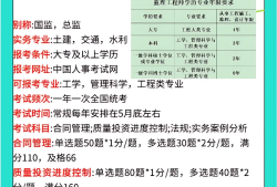 吉林監理工程師報名條件吉林省監理工程師考試地點