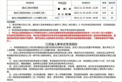 福建監(jiān)理工程師準考證打印地點福建監(jiān)理工程師準考證打印地點查詢