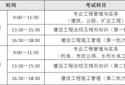 二級建造師注冊考試科目二級建造師注冊考試科目是什么